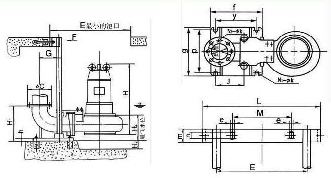 QW移動(dòng)式無(wú)堵塞潛水排污泵安裝尺寸圖