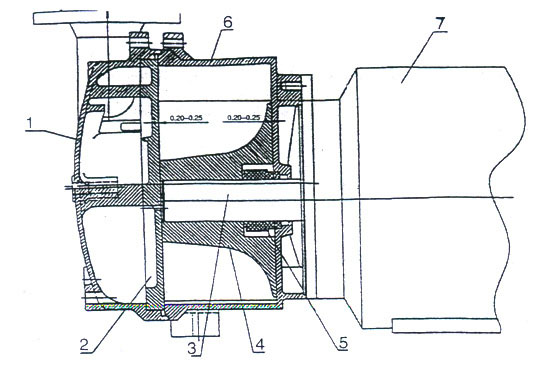 2BV5-110/111/121/131/161水環(huán)式真空泵結(jié)構(gòu)圖