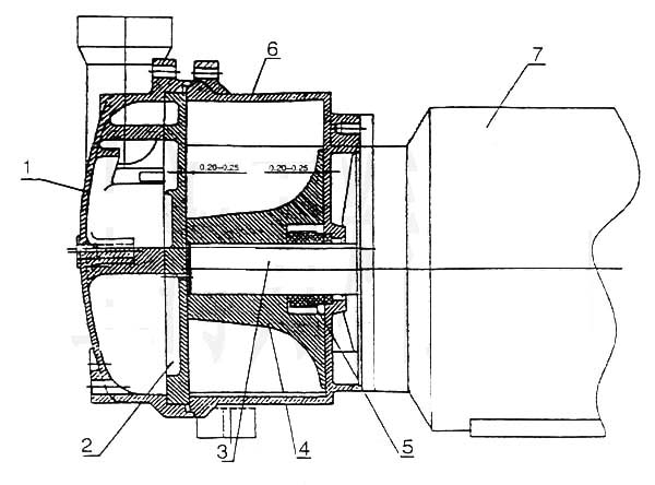 2BV2-060/061/070/071水環(huán)式真空泵結(jié)構(gòu)圖